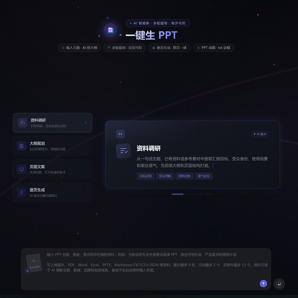 商业路演与PPT生成案例